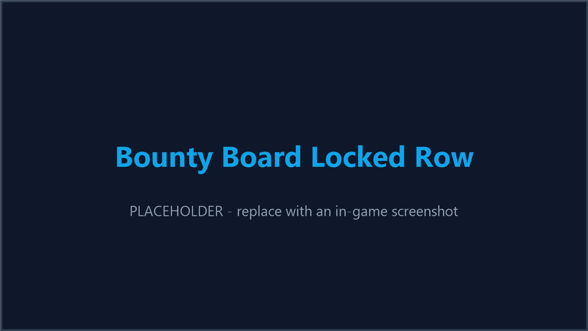 A locked contract in the detail panel, showing the Locked status and the Required section listing the unmet combat-level gate.